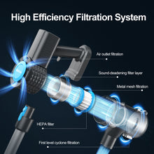 Load image into Gallery viewer, Wnkim Cordless Vacuum Cleaner, 6 in 1 Ultra-Lightweight Stick Vacuum, 2200mAh Battery Up to 40 mins Runtime, Powerful Handheld Vacuum for Hard Floor Carpet Pet Hair Home