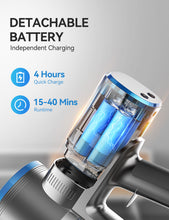 Load image into Gallery viewer, TASVAC Cordless Vacuum Cleaner, 25Kpa Powerful Battery Stick Vacuum Cleaner, 40 Mins Runtimes, Lightweight Vacuum Cleaners for Home-N9