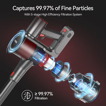 Load image into Gallery viewer, YOMA Cordless Vacuum Cleaner, 8 in 1 Lightweight Stick Vacuum with Detachable Battery, Brushless Motor, Powerful Suction Vacuum Cleaner for Home Carpet Hard Floor Pet Hair- Red