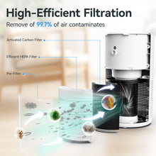 Load image into Gallery viewer, POWEART Air Purifier | True HEPA 99.97% Filtration, 20dB Ultra‑Quiet, 3 Fan Speeds, 2‑4‑8H Timer & Night‑Light for Bedroom, Dorm & Home Office
