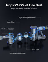 Load image into Gallery viewer, Cordless Vacuum Cleaner, YOMA 6-in-1 Rechargeable Stick Vacuum, 45mins Max Runtime, Lightweight 2200mAh Battery Handheld Vacuum, Powerful Vacuum Cleaner for Home Hard Floor Pet Hair-Blue