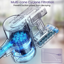 Load image into Gallery viewer, YOMATECH Cordless Vacuum Cleaner, 30Kpa/350W Powerful Stick Vacuum, Up to 50 Mins Runtime Rechargeable Battery, 6 in 1 Lightweight Vacuum Cleaners for Home Hardfloor Carpet Pet Hair Purple