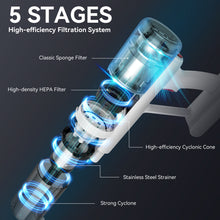 Load image into Gallery viewer, INSE Lightweight Cordless Stick Vacuum Cleaner, 30Kpa Powerful Stick Vacuum for Carpet Pet Hair Hardfloor Home, V120 NEW
