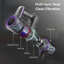 Load image into Gallery viewer, Poweart Vacuum Cleaners for Home, 30Kpa Powerful Cordless Stick Vacuum Cleaner, 50 Mins Runtime, 8 in 1 Stick Vacuum Cleaner-N700