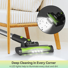 Load image into Gallery viewer, Homadio 6-in-1 Cordless Stick Vacuum Cleaner, 28KPa Powerful Suction with Anti-Tangle Brush, Up to 45 Mins Runtime, Lightweight Rechargeable Wireless Vacuum for Hard Floors, Carpets & Pet Hair