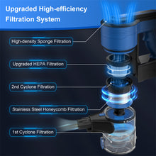 Load image into Gallery viewer, Poweart Cordless Vacuum Cleaner, 30Kpa Powerful Stick Vacuum Up to 45 min Runtime, 8 in 1 Vacuum for Hardfloors Pet Hair Home-V870 Blue