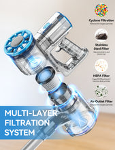 Load image into Gallery viewer, TASVAC Cordless Vacuum Cleaner, 25Kpa Powerful Battery Stick Vacuum Cleaner, 40 Mins Runtimes, Lightweight Vacuum Cleaners for Home-N9