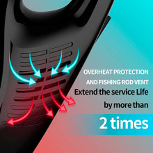 Load image into Gallery viewer, Poweart R3S Corded Vacuum Cleaner,9 in 1 Powerful Suction,16kPa Lightweight Handheld Cleaner for Carpet,Hard Floor,Pet Hair