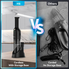Load image into Gallery viewer, UMLo H6 Handheld Vacuum,Rechargeable Car Vacuum Cleaner Cordless with 30 Mins Runtime,Powerful Portable Hand Vacuum with 2 Suction Modes& Storage Base for Car Home Hardwood Floor Office Quick Cleanups Black