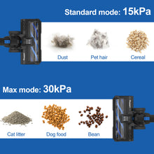 Load image into Gallery viewer, Poweart Cordless Vacuum Cleaner, 30Kpa Powerful Stick Vacuum Up to 45 min Runtime, 8 in 1 Vacuum for Hardfloors Pet Hair Home-V870 Blue