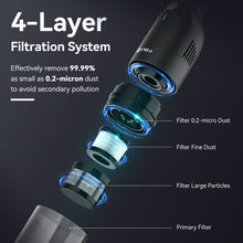 Load image into Gallery viewer, UMLo H6 Handheld Vacuum,Rechargeable Car Vacuum Cleaner Cordless with 30 Mins Runtime,Powerful Portable Hand Vacuum with 2 Suction Modes& Storage Base for Car Home Hardwood Floor Office Quick Cleanups Black