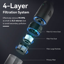 Load image into Gallery viewer, POWEART H1 Cordless Handheld Vacuum Cleaner, 3-in-1 Lightweight Wireless Vacuum with 4-Layer HEPA Filtration, 500ml Dust Bin, 2 Power Modes, ≤60dB Low Noise for Home, Car, Hard Floors &amp; Pet Hair

