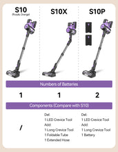 Load image into Gallery viewer, Homadio Cordless Stick Vacuum Cleaner, 350W High Power 26KPa Strong Suction, Up to 50 Mins Working Time, Foldable Tube with Self-Standing Feature, Lightweight Wireless Vacuum for Household Pet Hair, Carpets and Hard Floors

