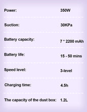 Load image into Gallery viewer, Homadio Cordless Stick Vacuum Cleaner, 350W High Power 26KPa Strong Suction, Up to 50 Mins Working Time, Foldable Tube with Self-Standing Feature, Lightweight Wireless Vacuum for Household Pet Hair, Carpets and Hard Floors
