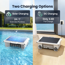 Load image into Gallery viewer, POWEART Solar‑Powered Robotic Pool Skimmer Cleaner, Dual Charging Solar &amp; DC Charger, App &amp; Remote Control, Chlorine Dispenser, Automatic Floating Pool Robot for Rectangular Round Free‑Shape Pools up to 2500 sq.ft
