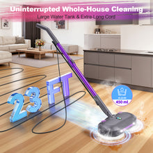 Load image into Gallery viewer, Homadio 6-in-1 Cordless Stick Vacuum Cleaner, Lightweight Convertible Handheld Vac, 2200mAh Quick-Charge Battery, Noise Reduction Design for Pet Hair, Hard Floors &amp; Carpets
