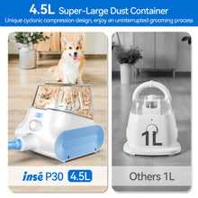 Load image into Gallery viewer, POWEART P30S Dog Grooming Kit, 7-in-1 Low Noise Pet Grooming Vacuum with 4.5L Large Dust Cup, Electric Clipper &amp; Complete Cleaning Tools Set for Dogs, Cats and Other Animals, White
