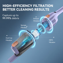 Load image into Gallery viewer, Homadio 3‑in‑1 Corded Stick Vacuum, 1.68LBS Lightweight Handheld Vacuum with Powerful Suction, 450CM Cord for Hardwood, Tile, Low‑Pile Carpet &amp; Pet Hair
