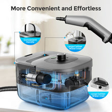 Load image into Gallery viewer, Homadio Steam Cleaner, 12‑Second Rapid Heat‑Up, 3‑Tier Adjustable Steam Levels, 16‑Piece Accessory Kit &amp; 1.6L Large Water Tank for Kitchen, Bathroom, Car, Glass Windows and Tile Surfaces
